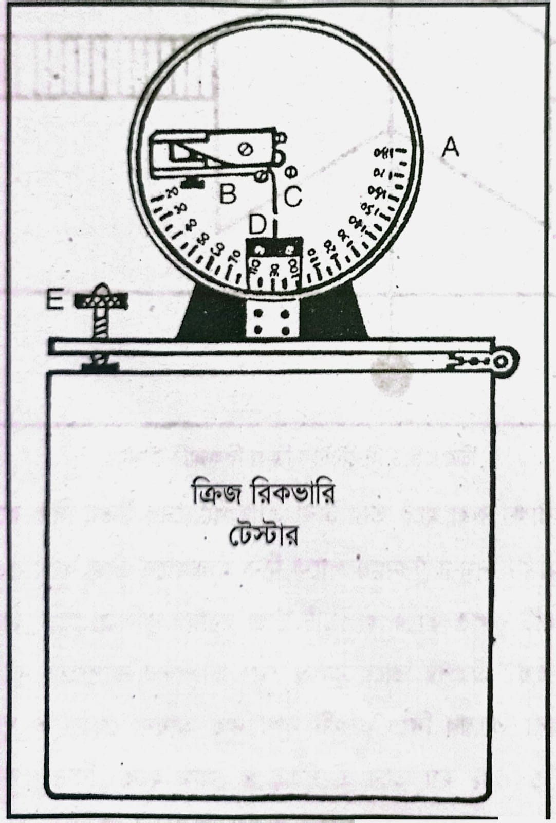 ক্রিজ রিকভারি পরিমাপের পদ্ধতিসমূহ