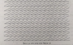 কাপড়ের লে এর প্রকারভেদ