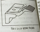 রাসেল ওয়ার্প নিটিং মেশিনের বর্ণনা