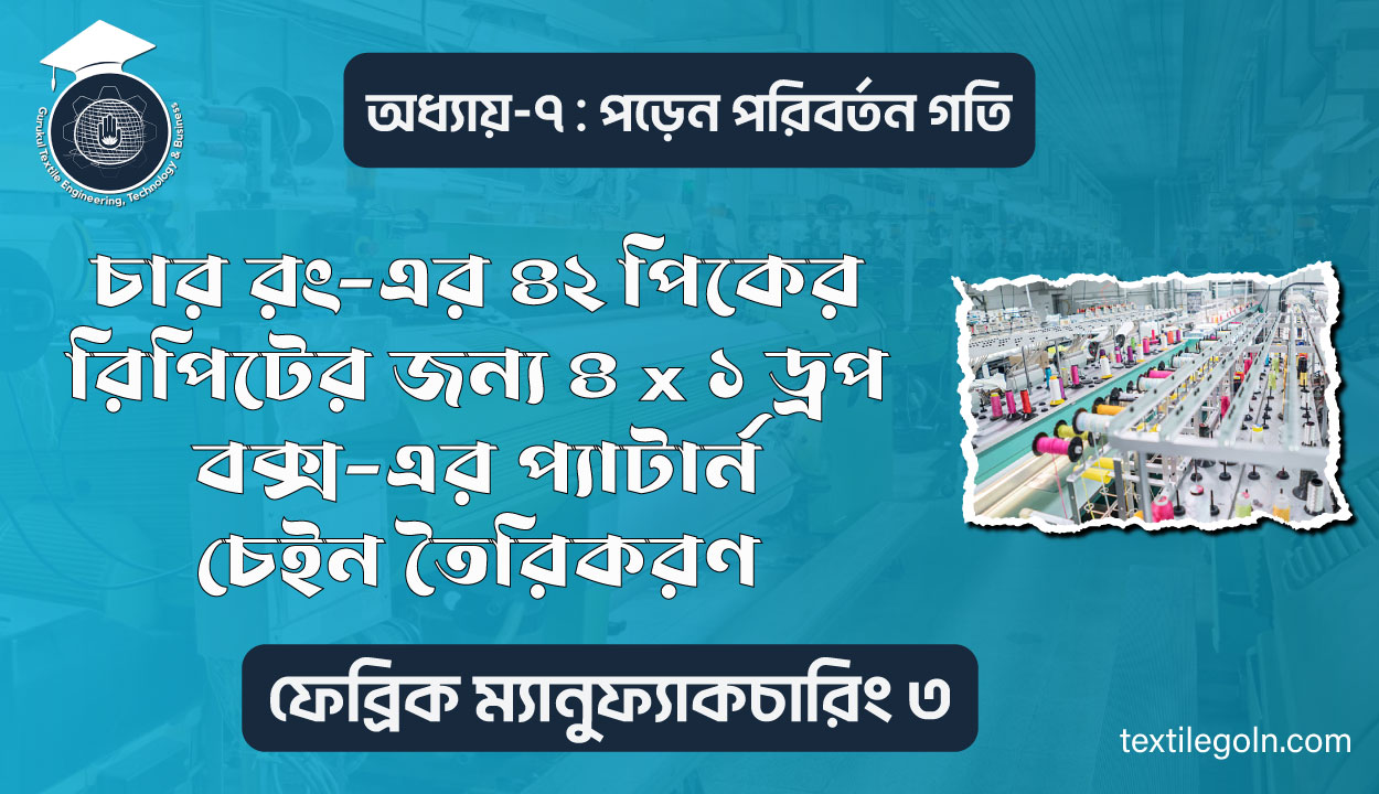 চার রং-এর ৪২ পিকের রিপিটের জন্য ৪ x ১ ড্রপ বক্স-এর প্যাটার্ন চেইন তৈরিকরণ