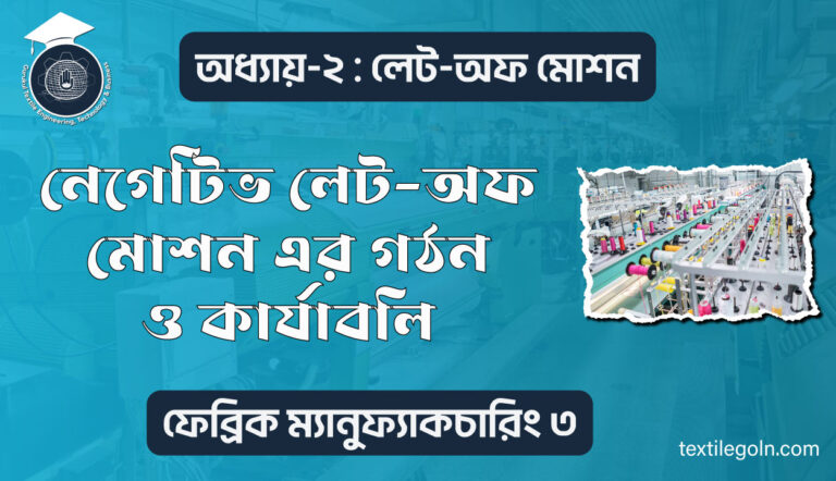 নেগেটিভ লেট অফ মোশন এর গঠন ও কার্যাবলি