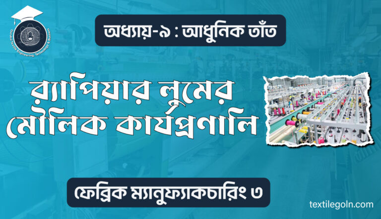 র‍্যাপিয়ার লুমের মৌলিক কার্যপ্রণালি